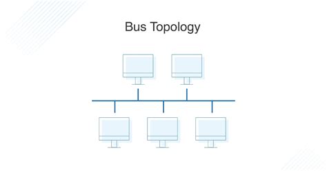 Bus Topology Drawing