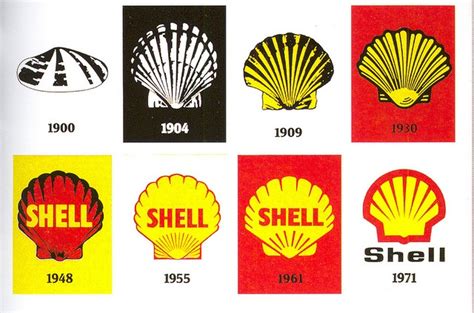 Shell oil logo 1900-70s | Shell oil company, Shell gas station, Shells