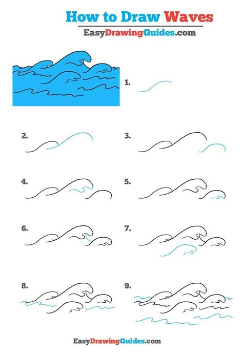 How to Draw Waves- Really Easy Drawing Tutorial | Wave drawing, Drawing tutorial easy, Landscape ...