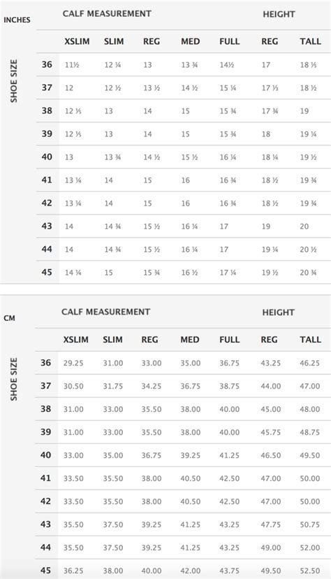 Tredstep Sizing Information • Uberhorse