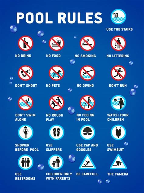 Premium Photo | Swimming pool rules. icons and symbol for pool. | Pool rules, Swimming pool ...