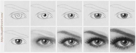 Draw Realistic Eye Step By Step ~ How To Draw An Eye | Bodenowasude