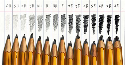 The Lightest Shade of Drawing Pencil: Understanding Pencil Hardness and Its Uses