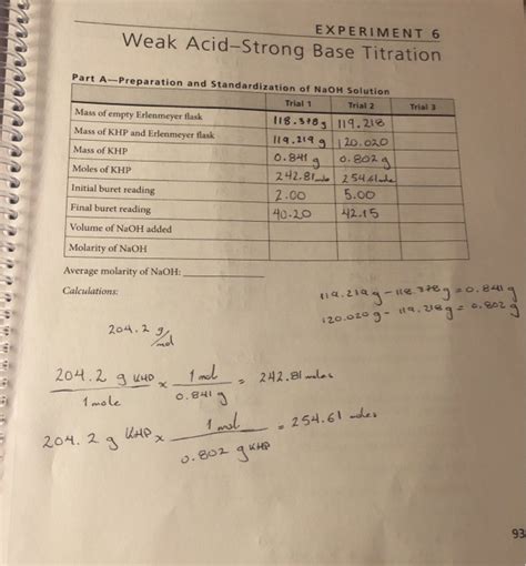 Solved EXPERIMENT 6 Weak Acid-Strong Base Titration Trial | Chegg.com