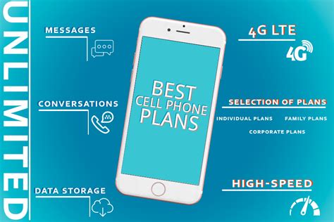 5 Best Cell Phone Plans Reviews of 2021 - BestAdvisor.com