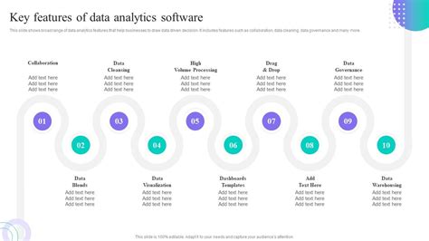 Key Features Of Data Analytics Software Data Anaysis And Processing Toolkit