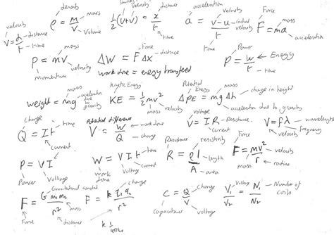 Physics Equations Wallpaper - WallpaperSafari