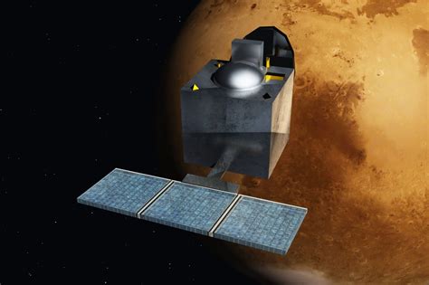 Mars Orbiter Mission - Wikipedia