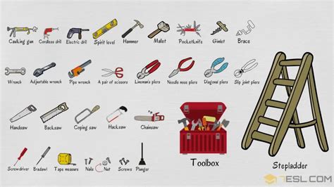 Tools Names in English • 7ESL