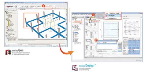 Midas gen tutorial - passaiweb