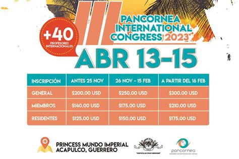 Inscríbete en el Pancornea International Congress 2023 – Oftalmólogo al Día