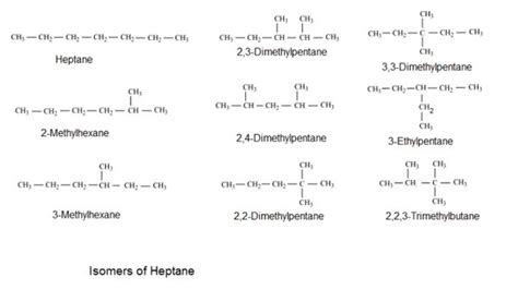 [Solved] Oorganic chemistry. Combine substituent names and numbers ...