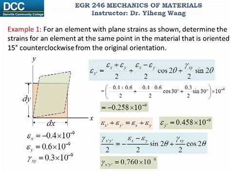 Strain Gauge Equation Derivation - Tessshebaylo