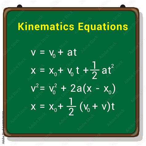 equations of linear motion with constant acceleration. kinematics ...