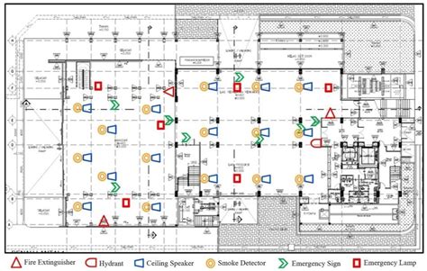 Active fire protection system in Tooling Laboratory and Hangar ...