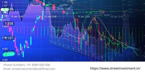 Stock Market: The Trending Trend