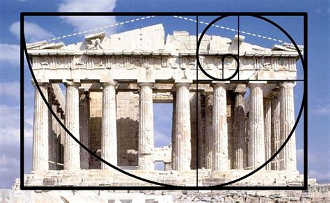 Gallery For > Fibonacci Parthenon | Golden ratio, Golden ratio architecture, Parthenon