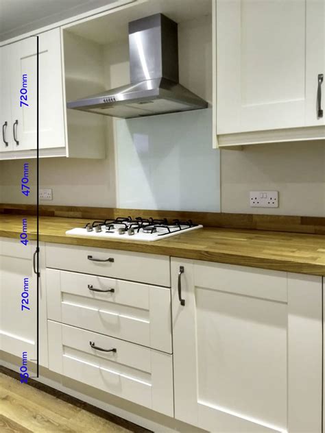 Standard Kitchen Cabinet Depth | Besto Blog