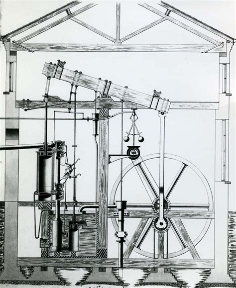 James Watt | Biography, Inventions, Steam Engine, Significance, & Facts | Britannica