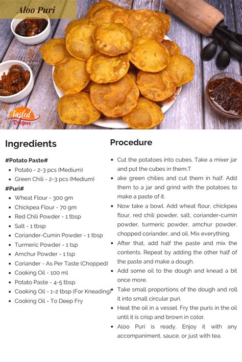 Aloo Puri | Potato Poori Tiffin Box Recipe - Tasted Recipes