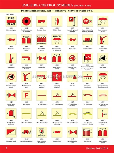 Photoluminescent Imo Symbols Fire Control Signs - Buy Fire Control ...