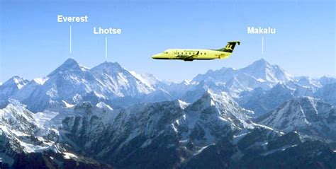 Mountain Flight in Nepal, Everest Flight Tour