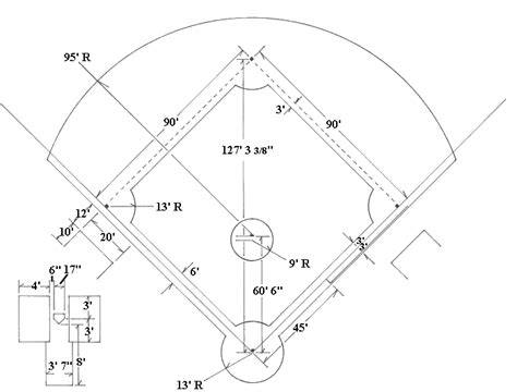 Baseball Diamond Drawing at GetDrawings | Free download