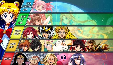 Sailor Moon Matchup Tier List by ImaginaryHyperbola on DeviantArt