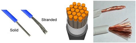 Wire types | NIDEC CORPORATION