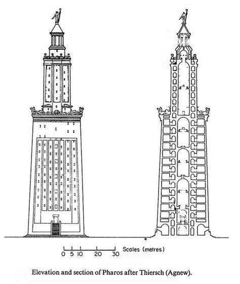 Pharos Lighthouse Of Alexandria | Elevation and Section after Thiersch ...