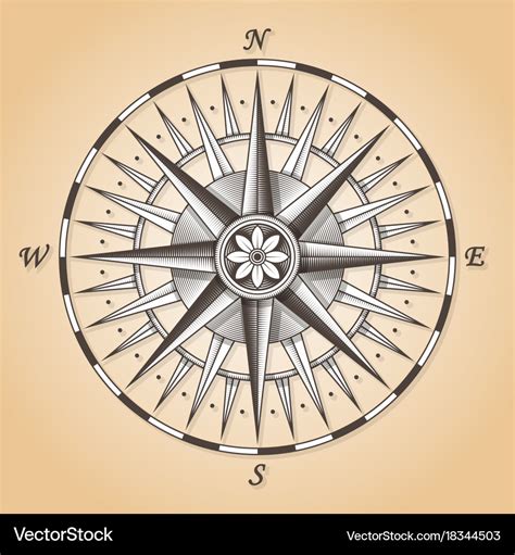 Vintage old antique nautical compass rose Vector Image