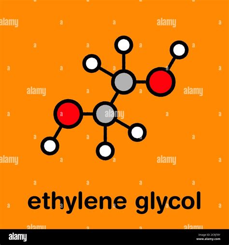 Ethylene glycol car antifreeze and polyester building block molecule ...