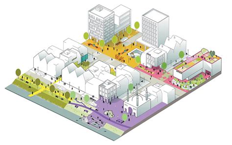 Professional Urban Design Diagrams Urban Diagram Concept Dia