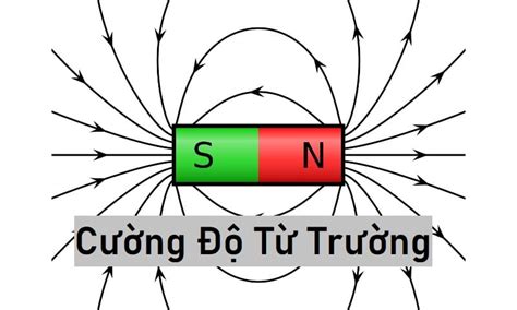 Từ Trường Là Gì Và Tìm Hiểu Về Cường độ Từ Trường