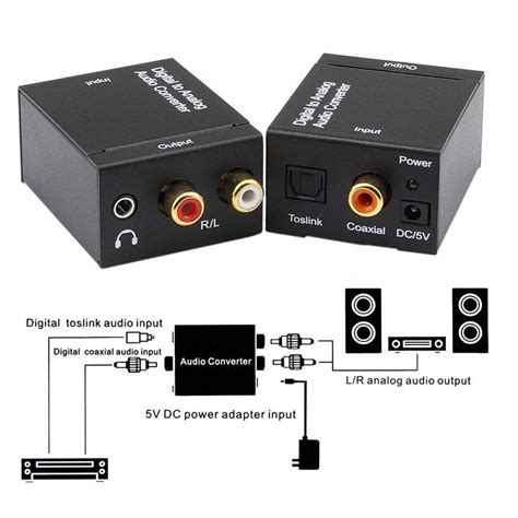 Easy Digital SPDIF Optical Toslink Coax to Analog RCA Audio Converter 1M Cable | eBay