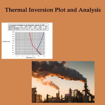 Thermal Inversion Plot and Analysis by Geology and Ecology Store