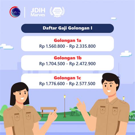 Daftar Gaji Pegawai Negeri Sipil