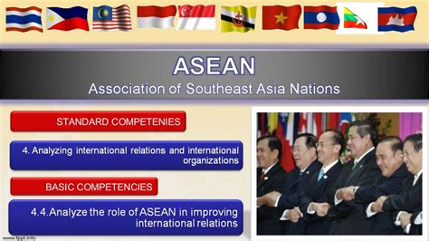 History of asean.