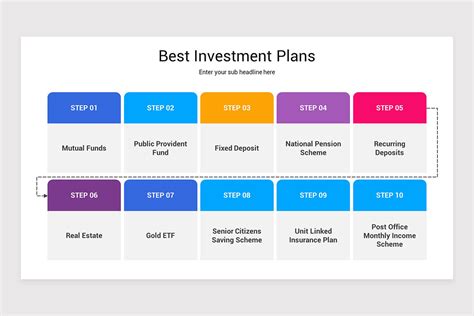 Key Investment Google Slides Presentation Template | Nulivo Market