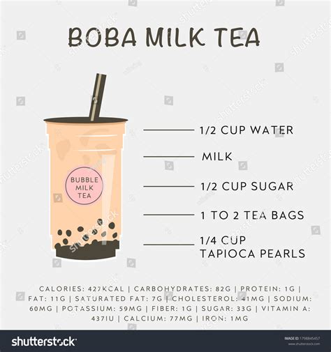 Bubble Milk Tea Recipe Nutrition Facts Stock Vector (Royalty Free) 1798845457 | Shutterstock