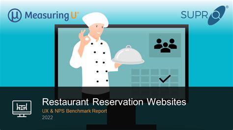 UX & NPS Benchmark Report for Restaurant Reservation Websites (2022 ...