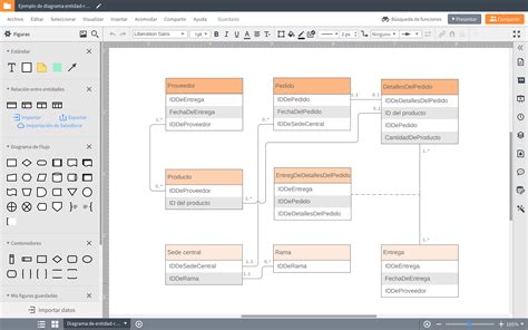 23+ Programa Para Hacer Diagrama De Flujo De Datos Gif ~ midjenum