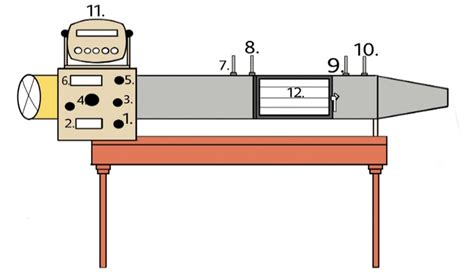 The schematic diagram of tray dryer. | Download Scientific Diagram