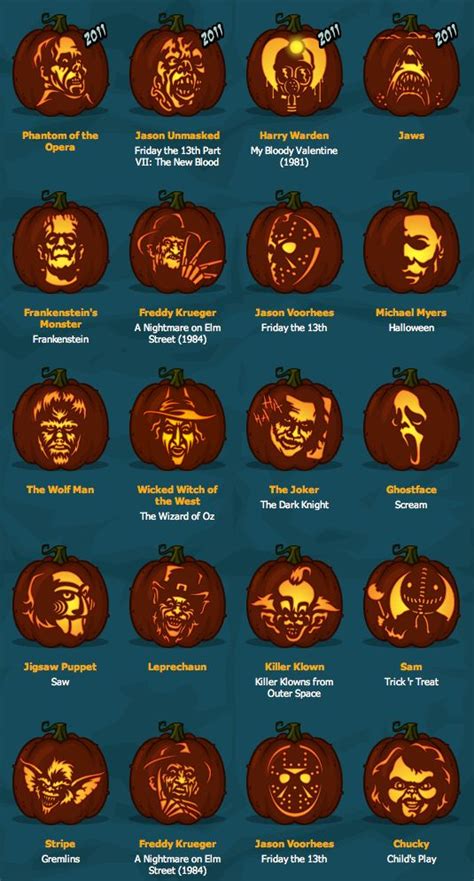 Pumpkin Carving Horror Movie Freak Style | Scary pumpkin carving, Pumpkin carving, Halloween ...