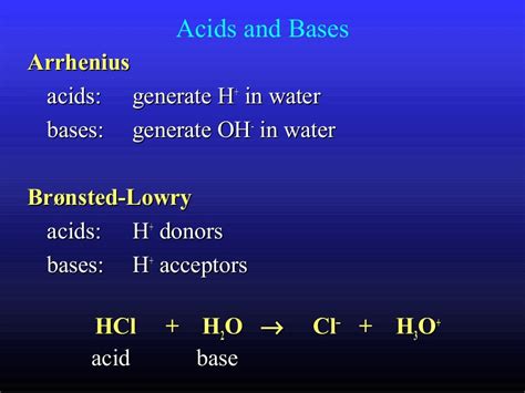 Acid base equilibrium