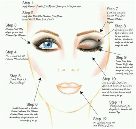 Make up application guide | Makeup, Perfect makeup, Beauty makeup