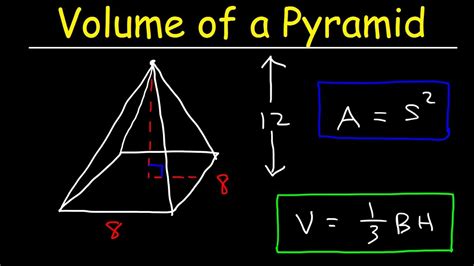 Volume Of Pyramids Worksheet – Imsyaf.com