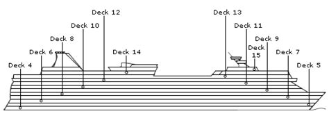 Norwegian Pearl Deck Plans