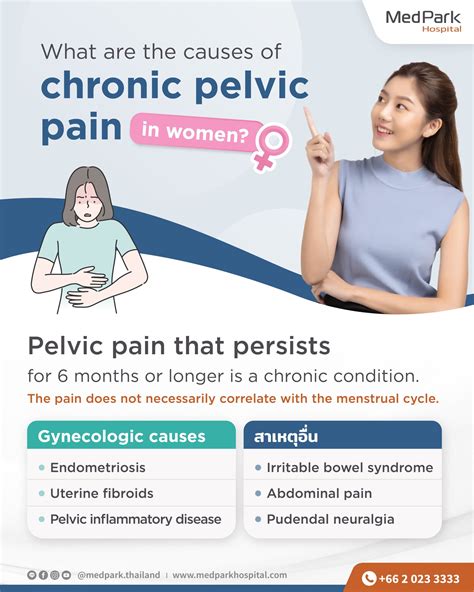 Chronic Pelvic Pain in Women - Symptoms, Causes, Diagnosis and Treatment - MedPark Hospital