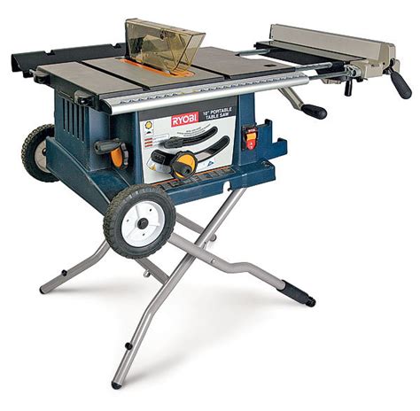 BTS20 Portable Tablesaw Review - Fine Homebuilding